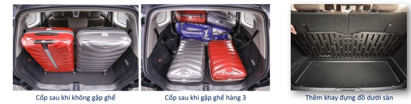 Công Nghệ Của Innova Cross